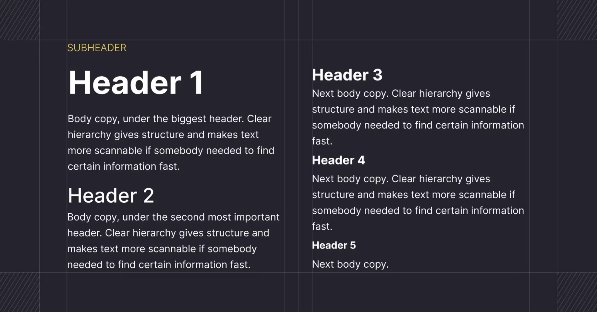 Typographic hierarchy