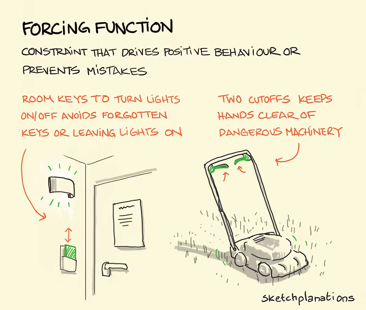 What is a forcing function?