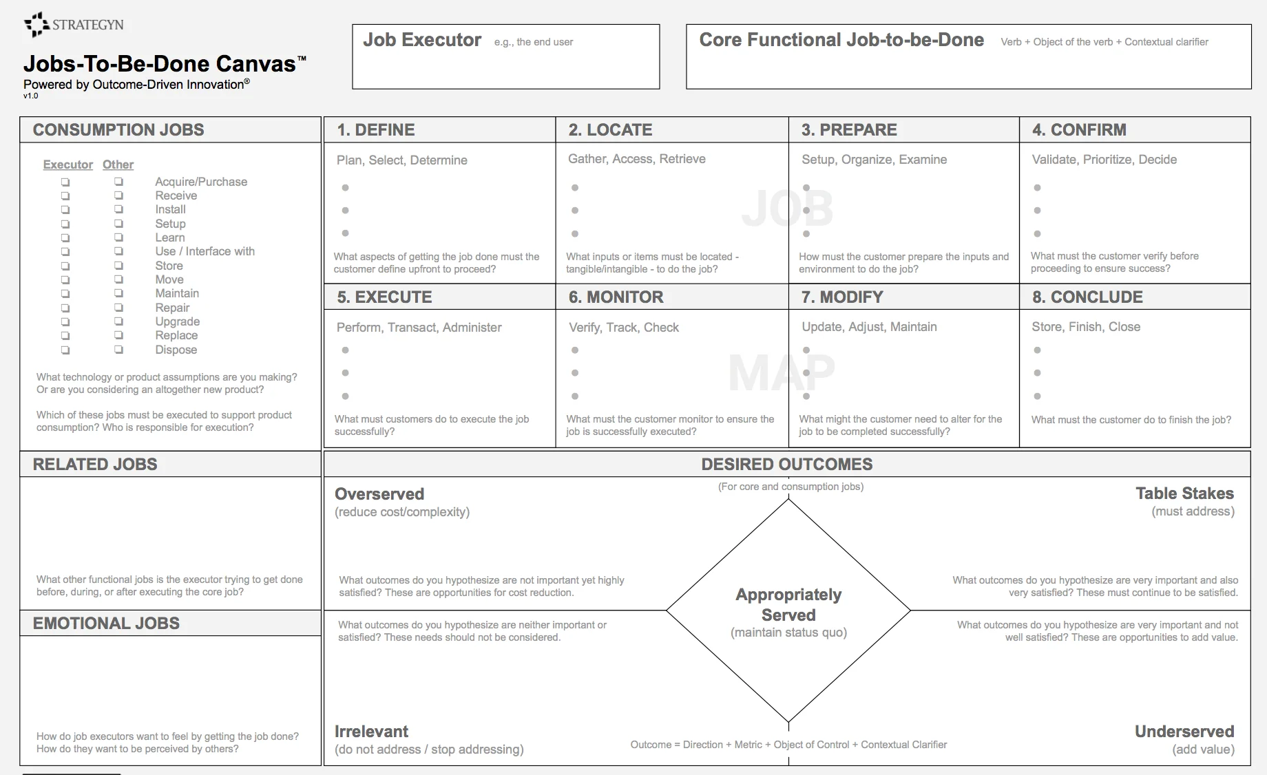 What is Jobs‑to‑Be‑Done?