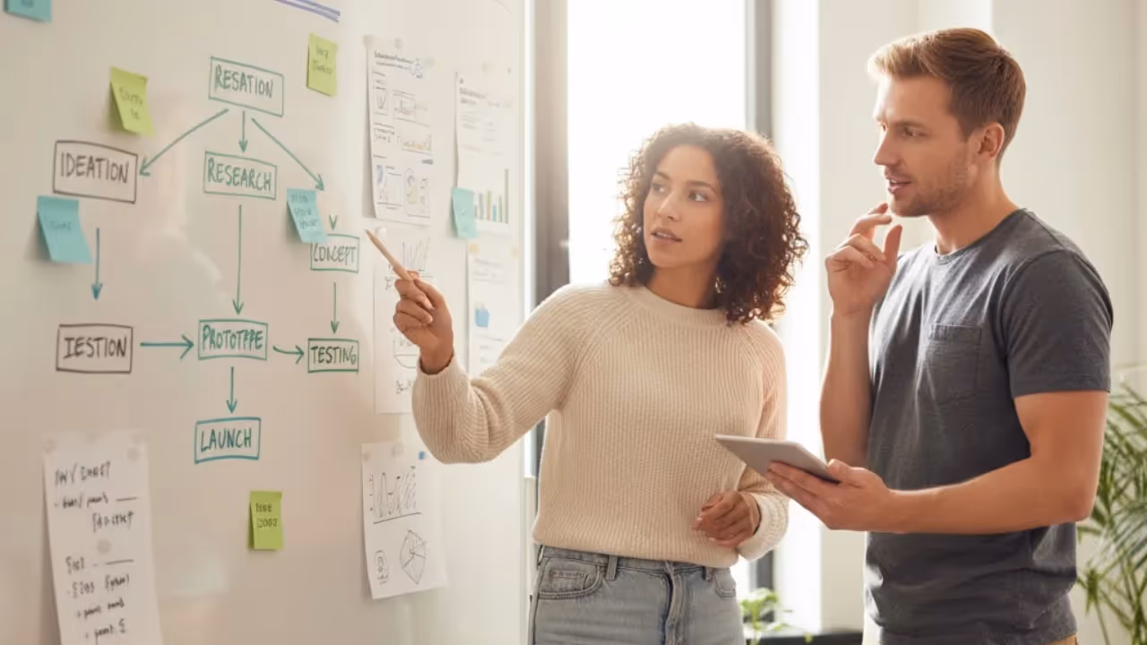 7 Stages of New Product Development (2026)