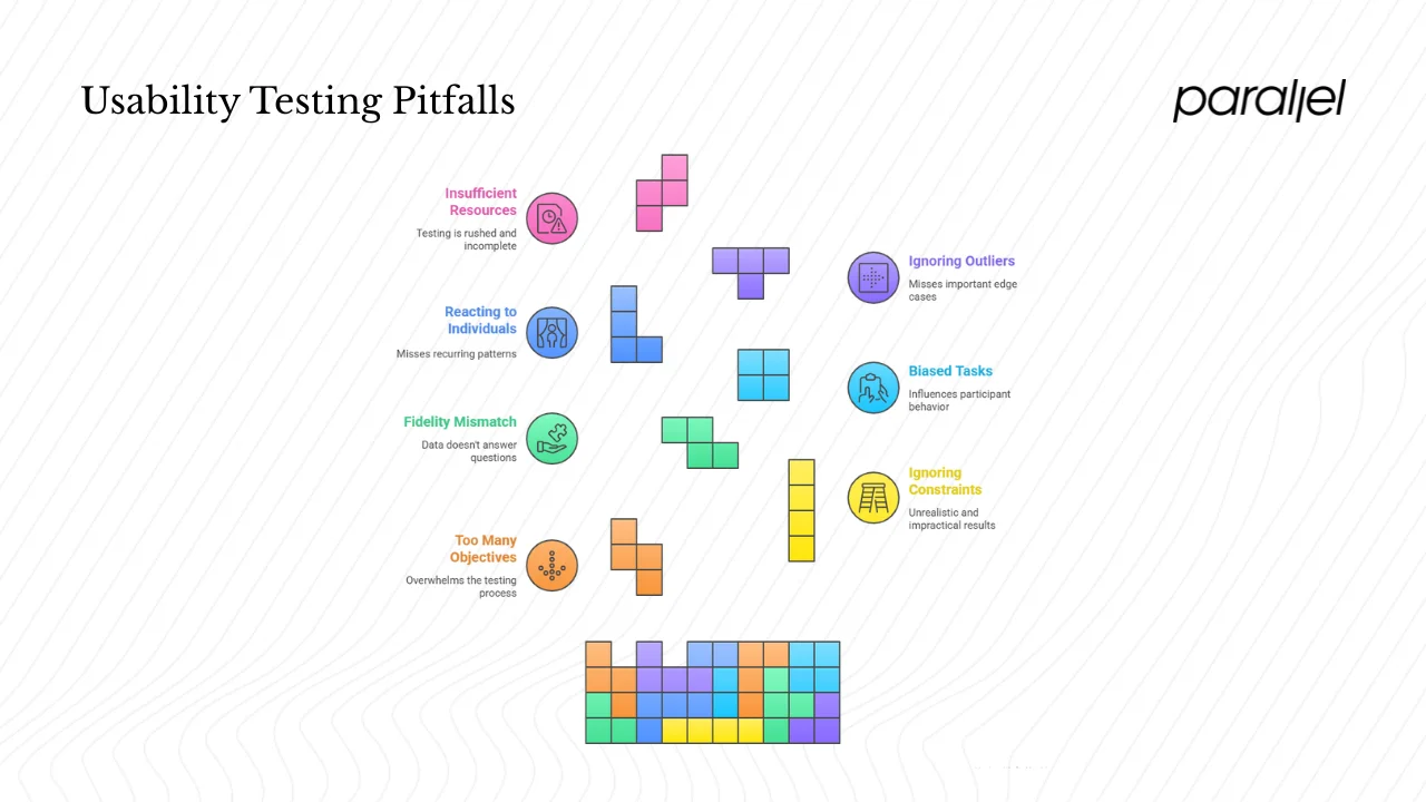 Challenges, trade‑offs and caveats