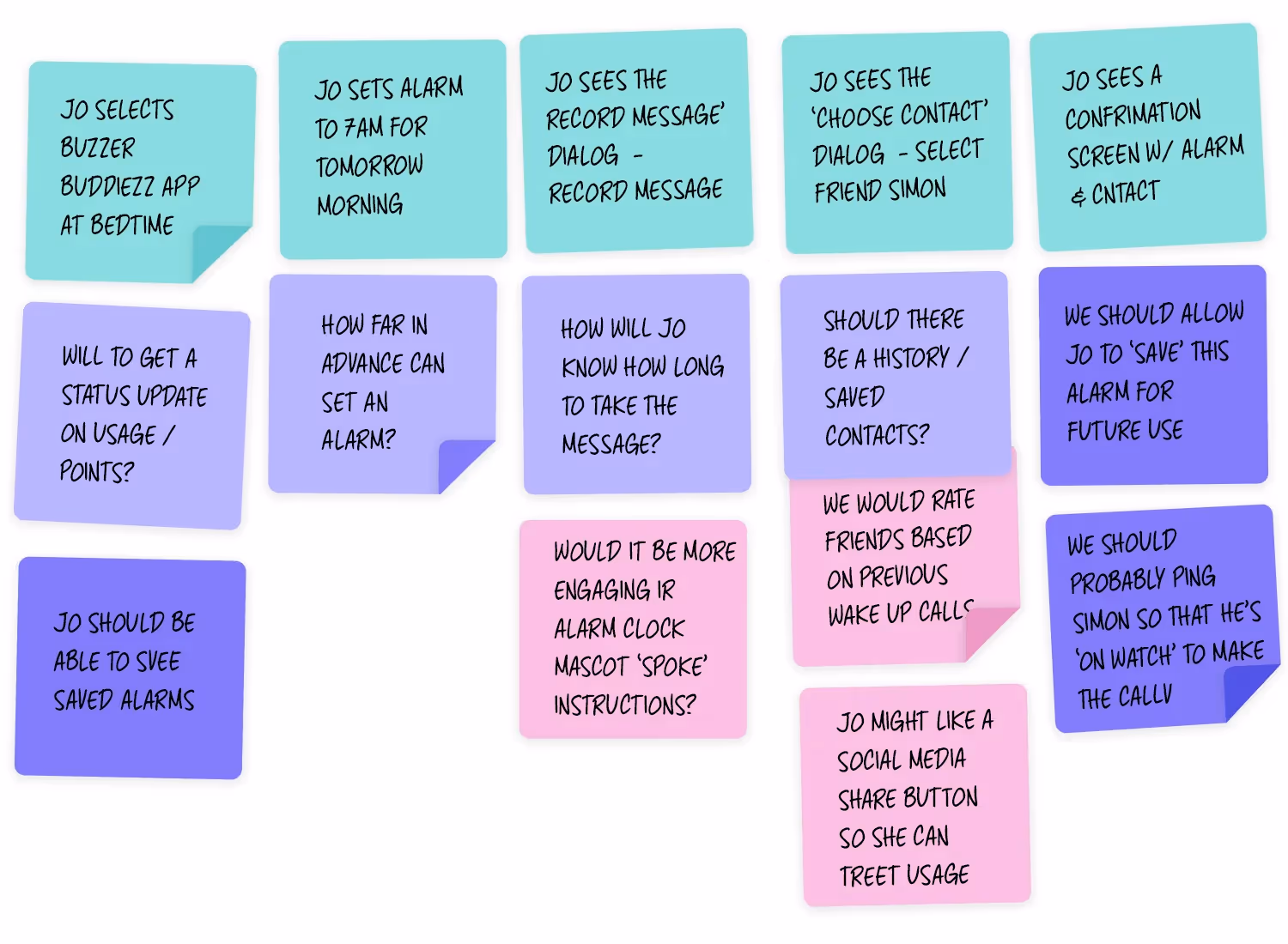 What exactly is a user scenario?