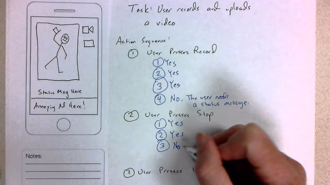 Cognitive walkthrough