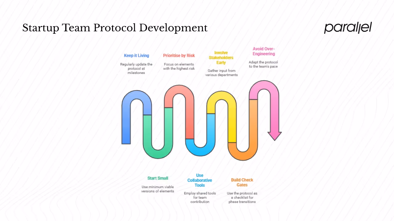 Practical tips for startup teams