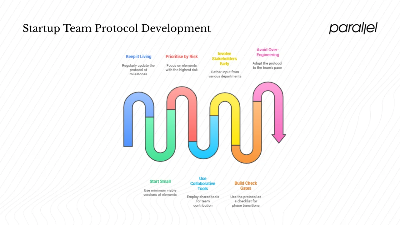 Practical tips for startup teams