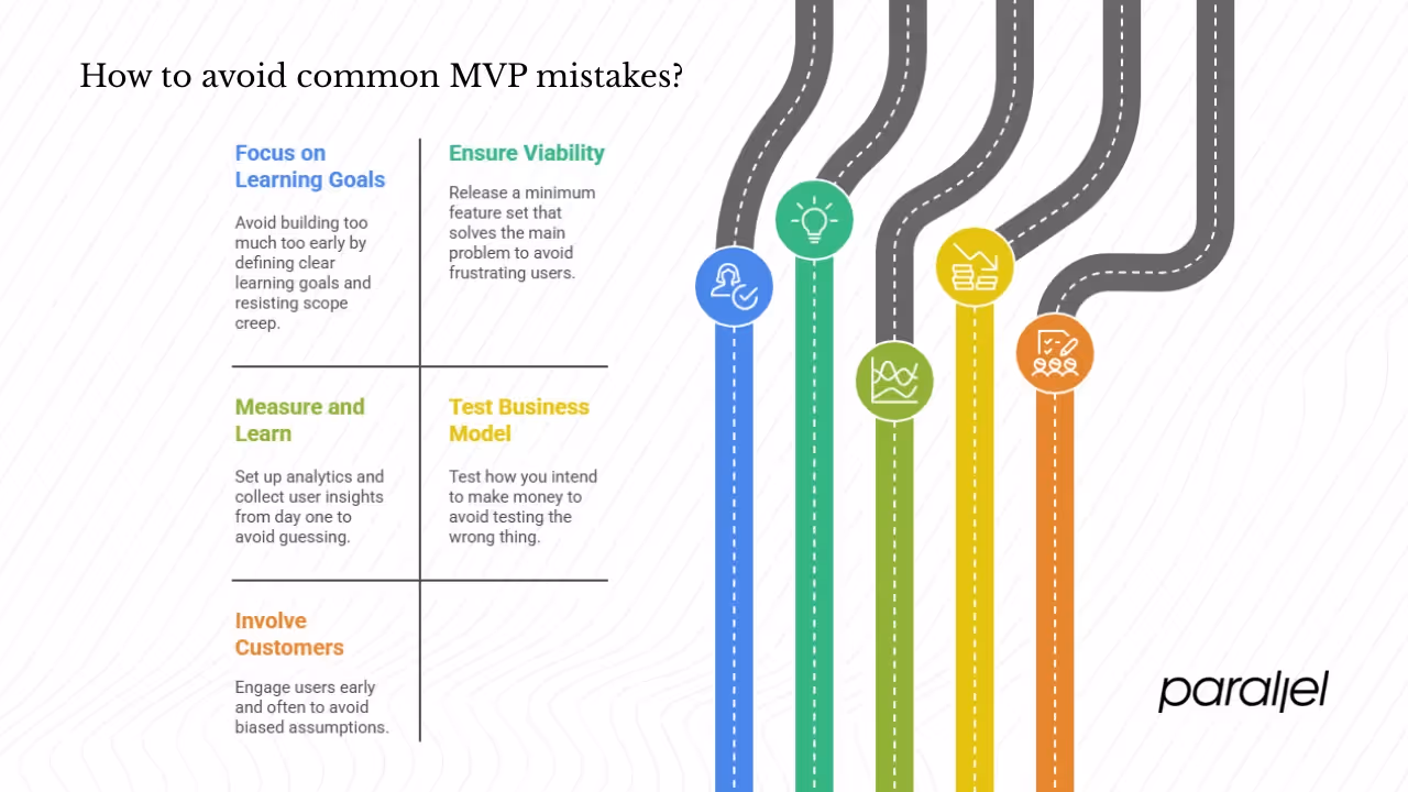 Common mistakes and how to avoid them