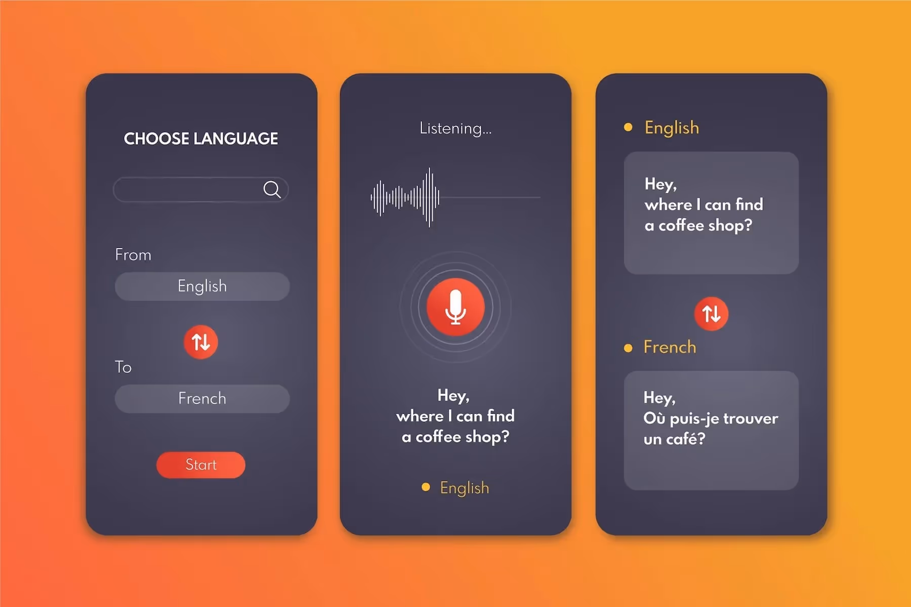 Understanding VUI versus traditional UI