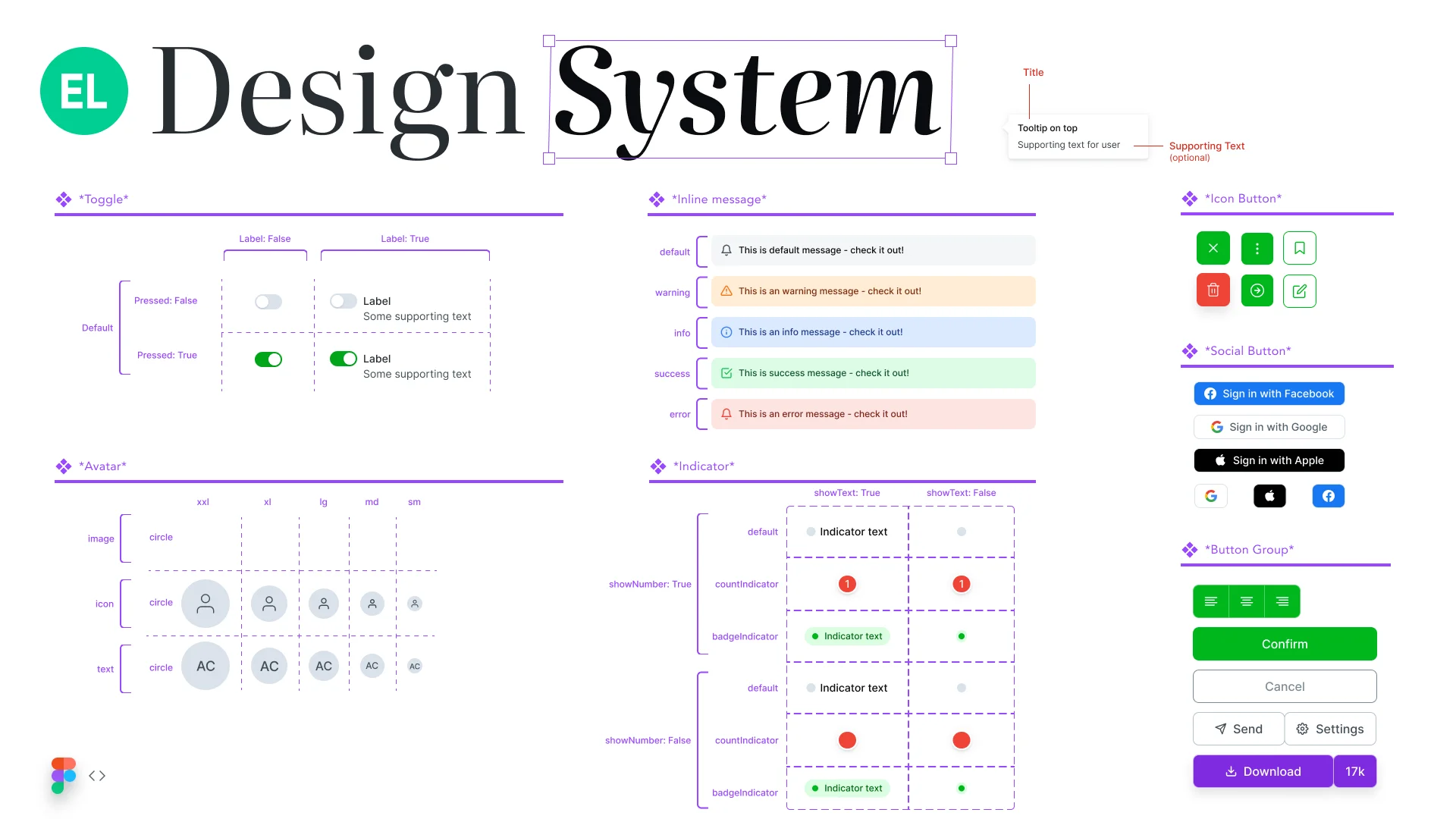 Why build a design system?