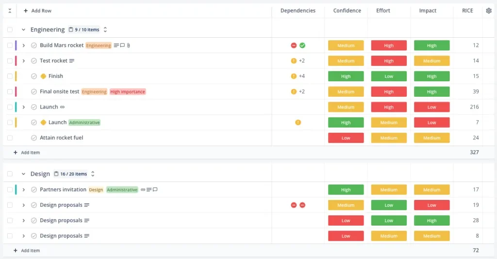 Backlog in project management and product development