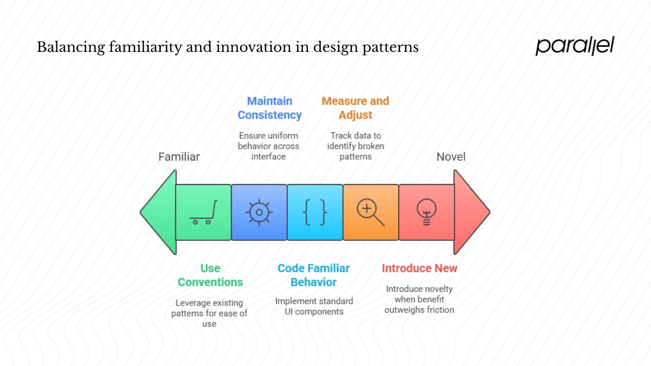Putting the law to work