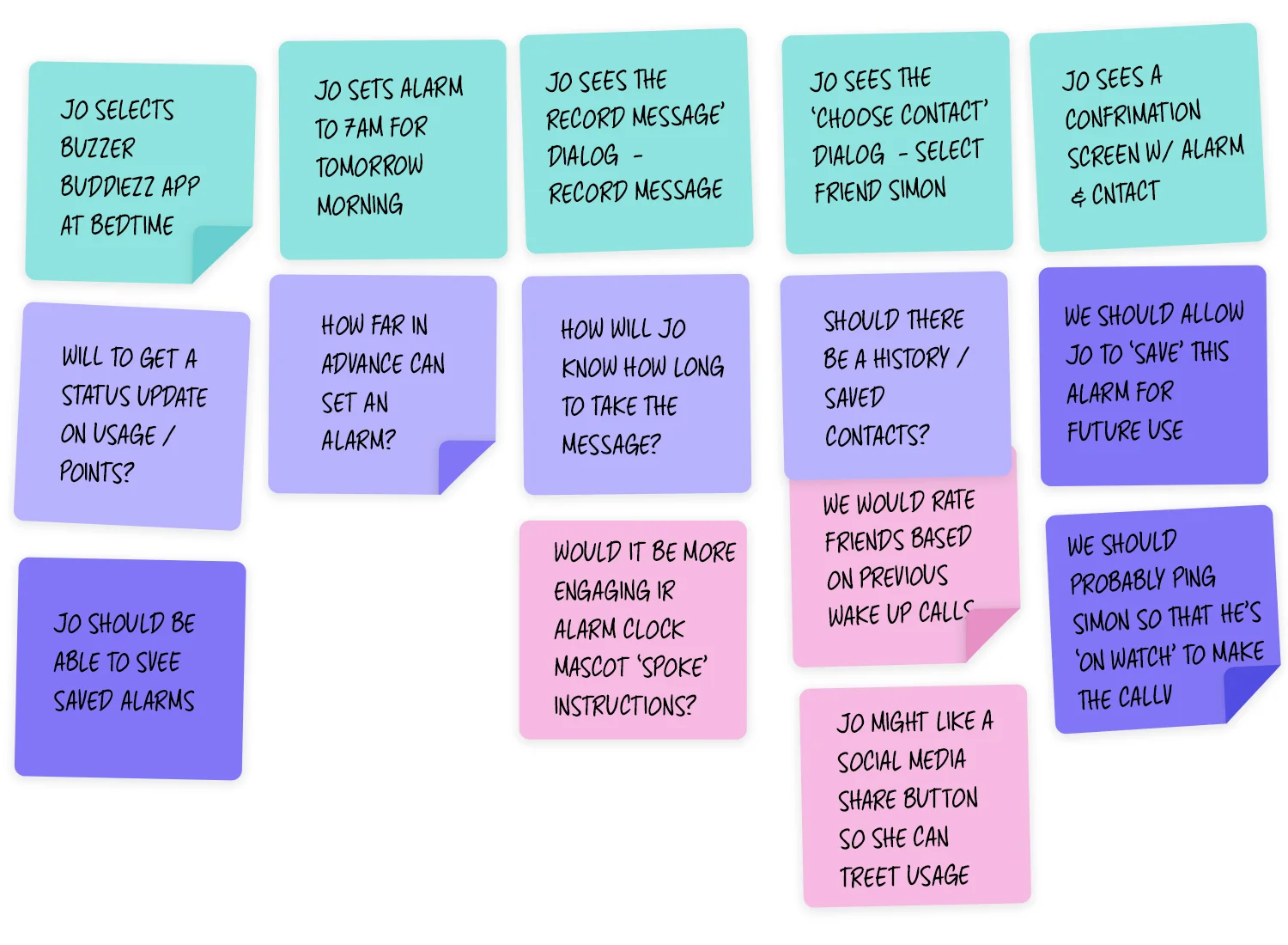 What exactly is a user scenario?