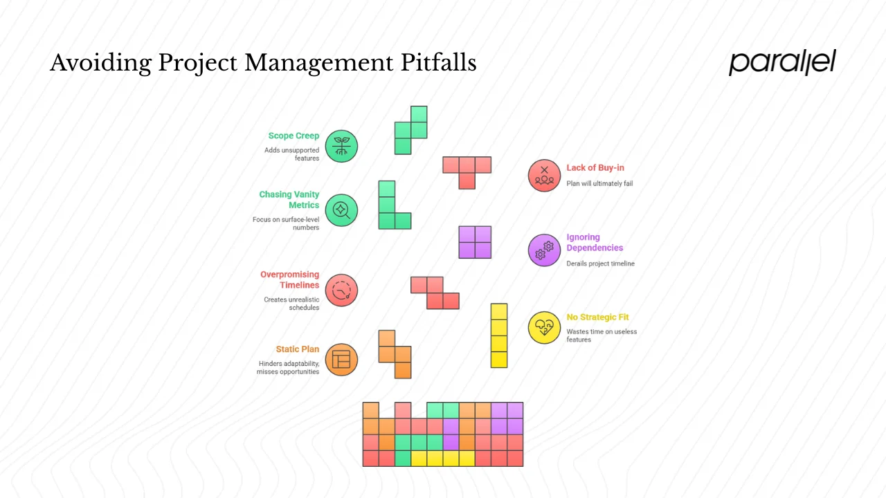 Common mistakes and pitfalls