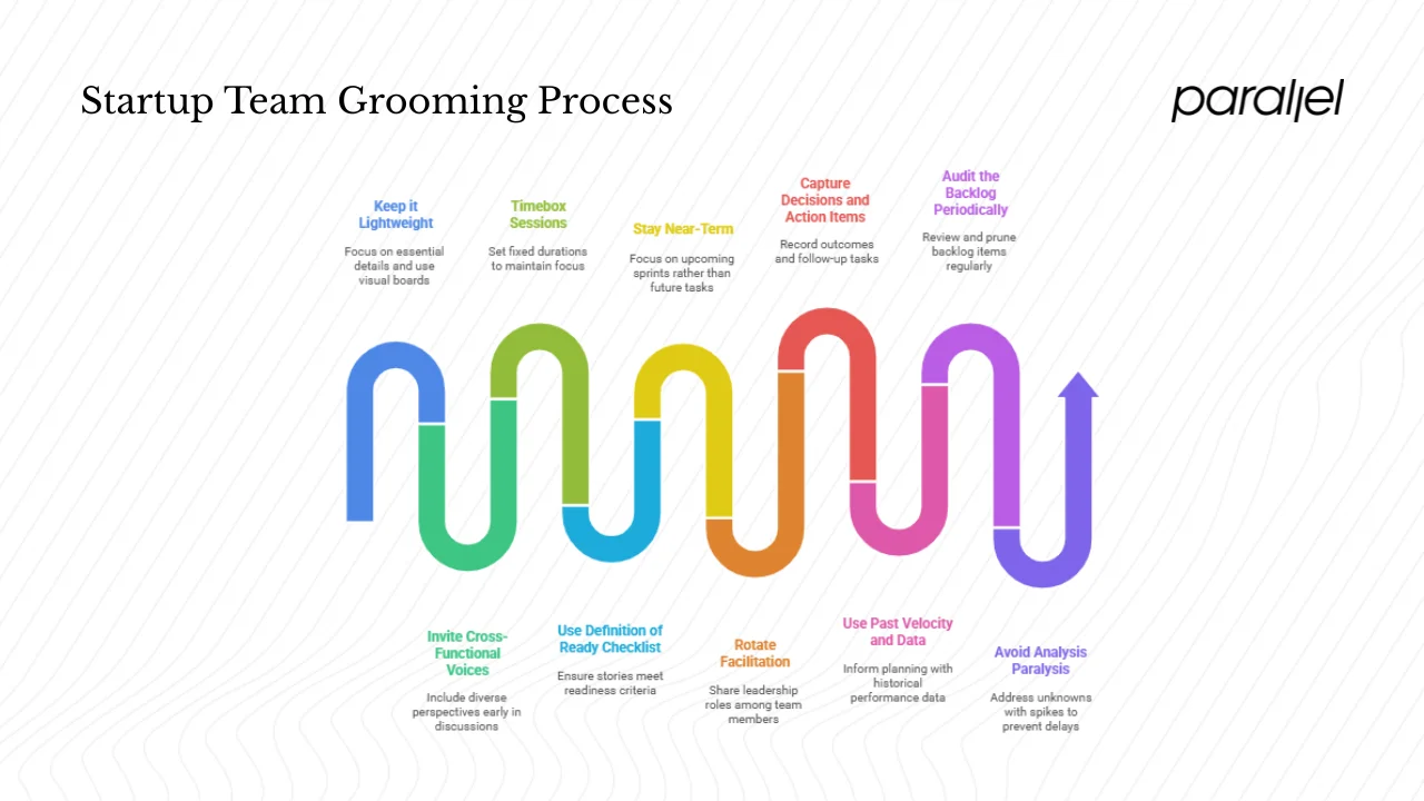 Practical tips for startup teams