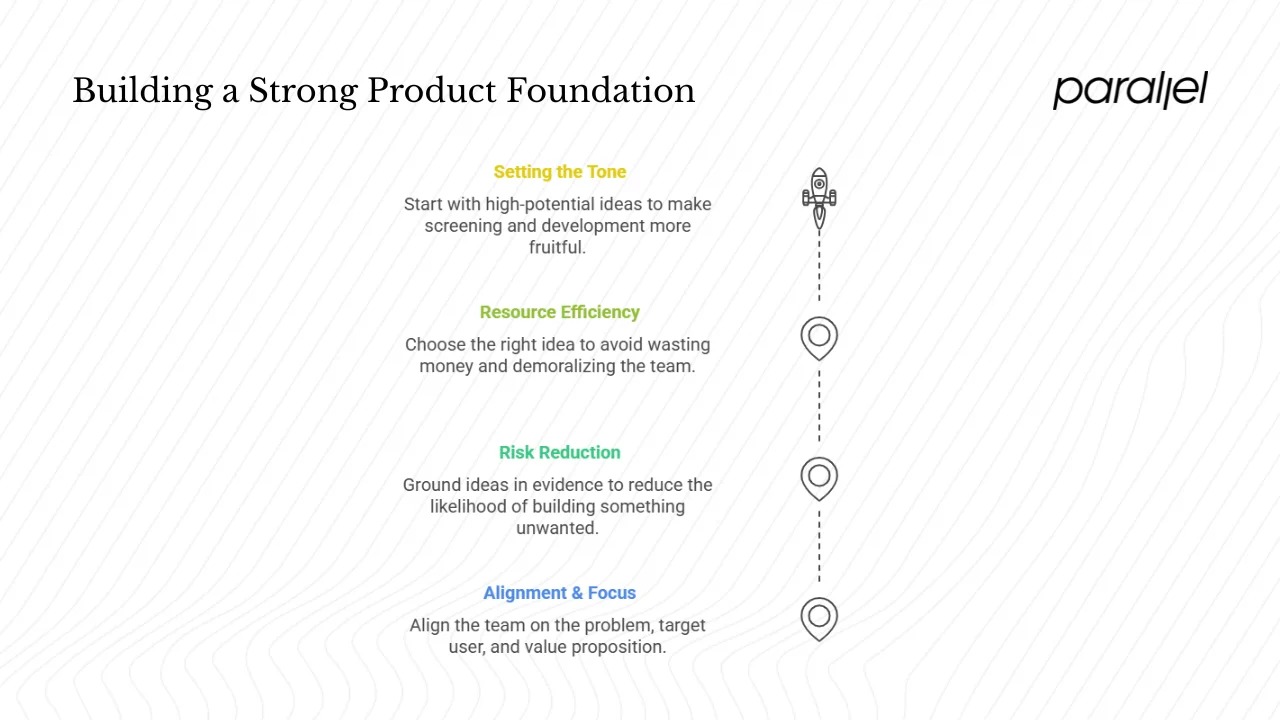 Why this first step matters