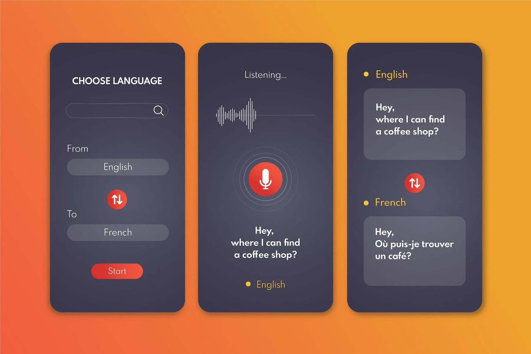 Understanding VUI versus traditional UI