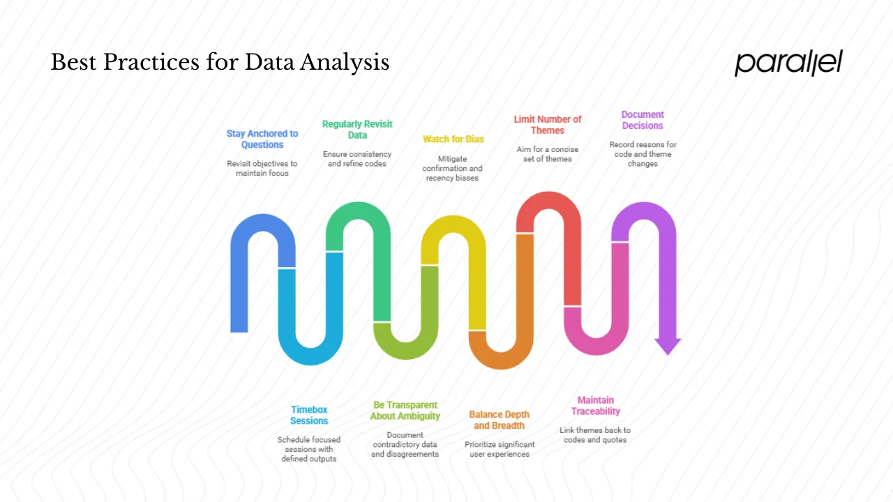 Best practices, tips and common pitfalls