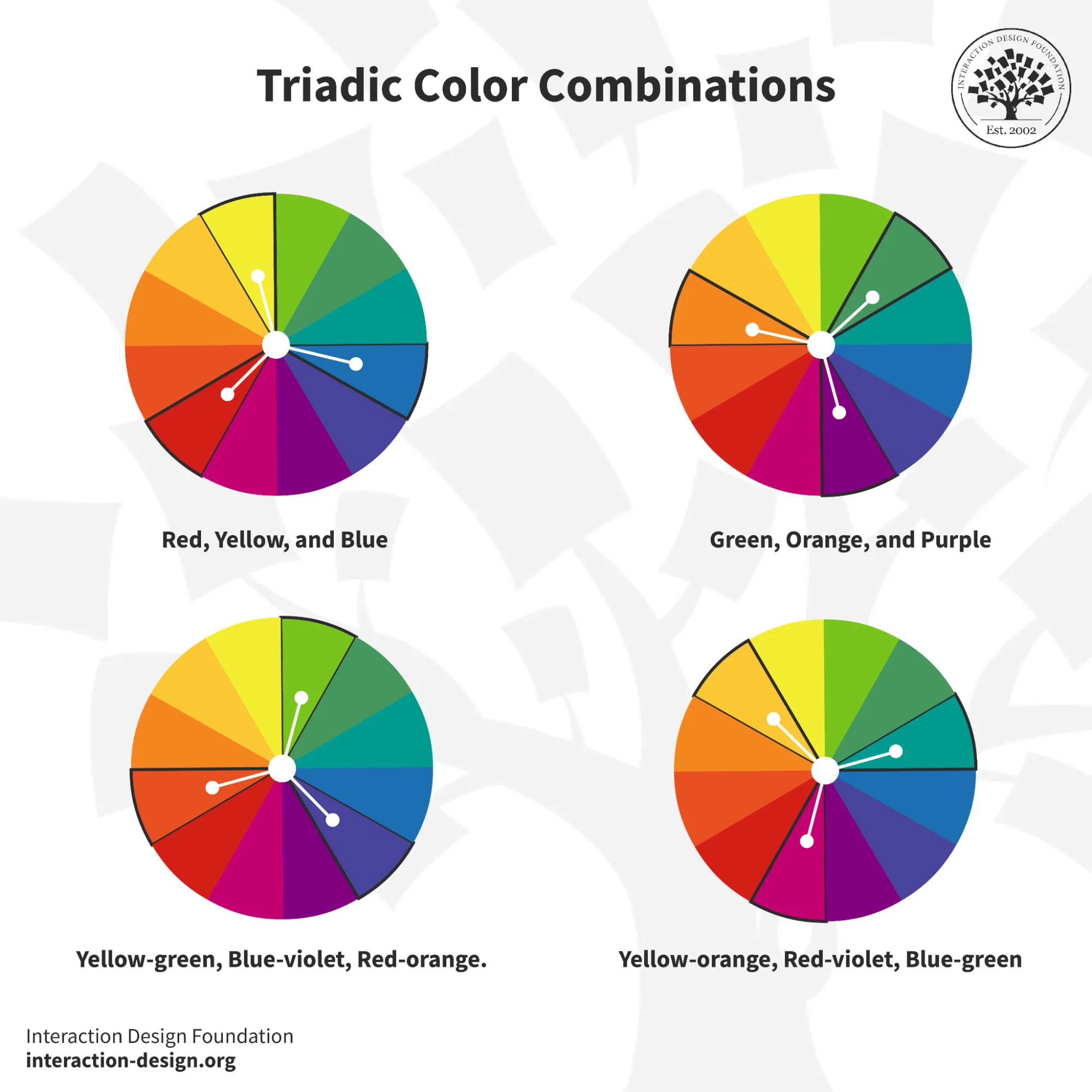 What are triadic colours?
