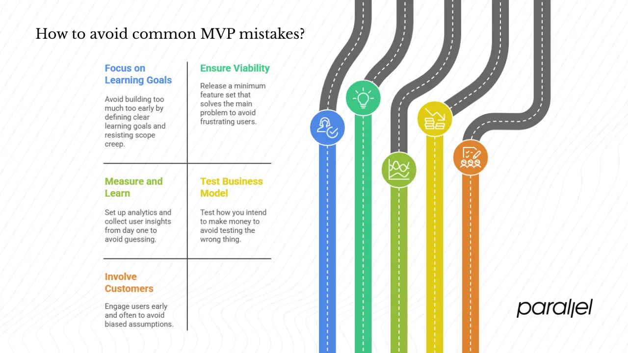 Common mistakes and how to avoid them