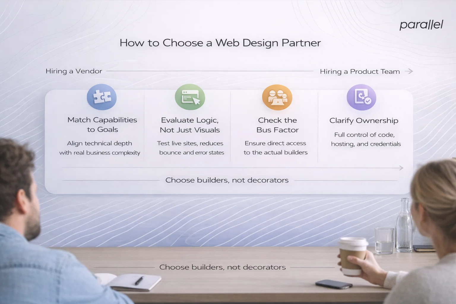 Why Professional Web Design Matters for Startups