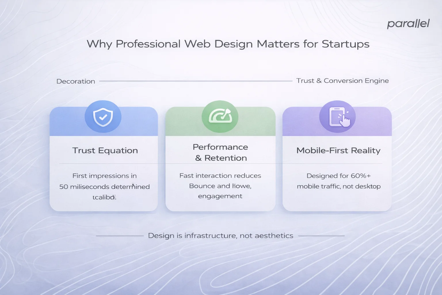 How to Choose a Web Design Partner