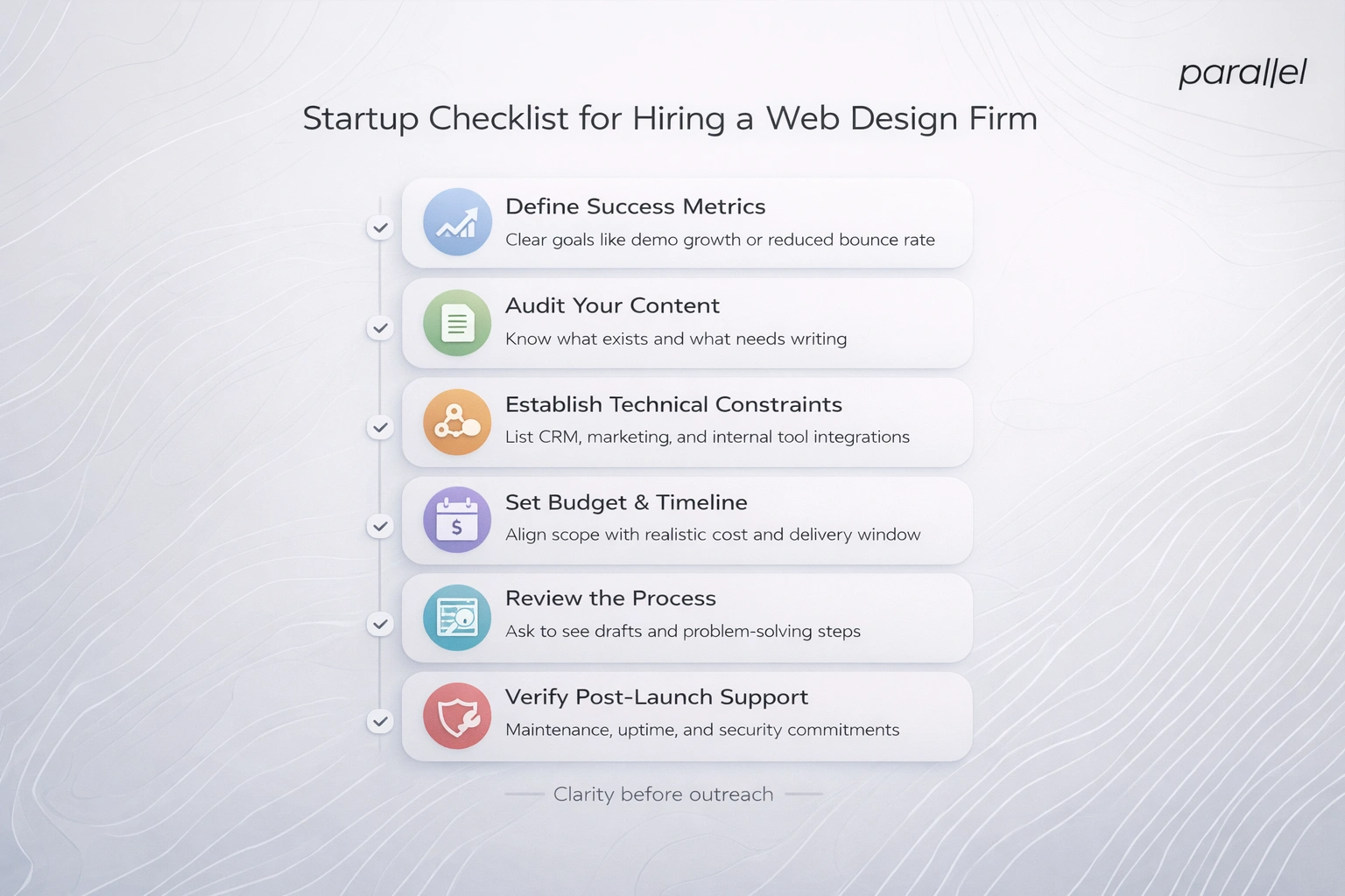 Startup Checklist for Hiring a Web Design Firm