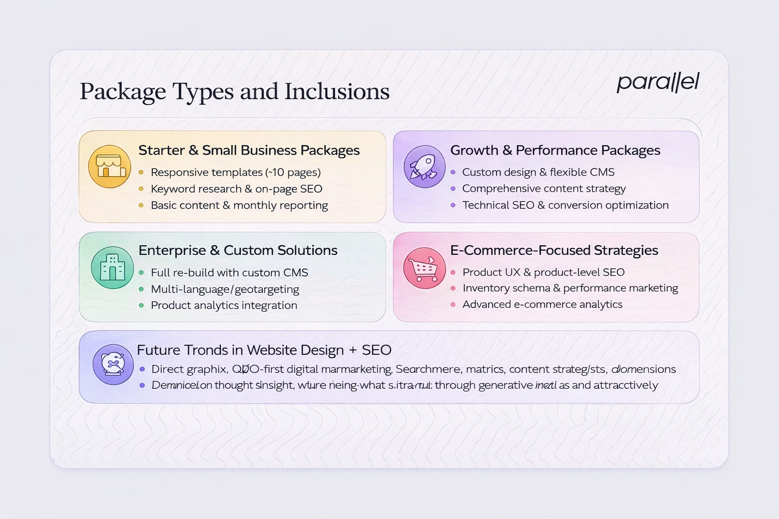 Package types and what they include