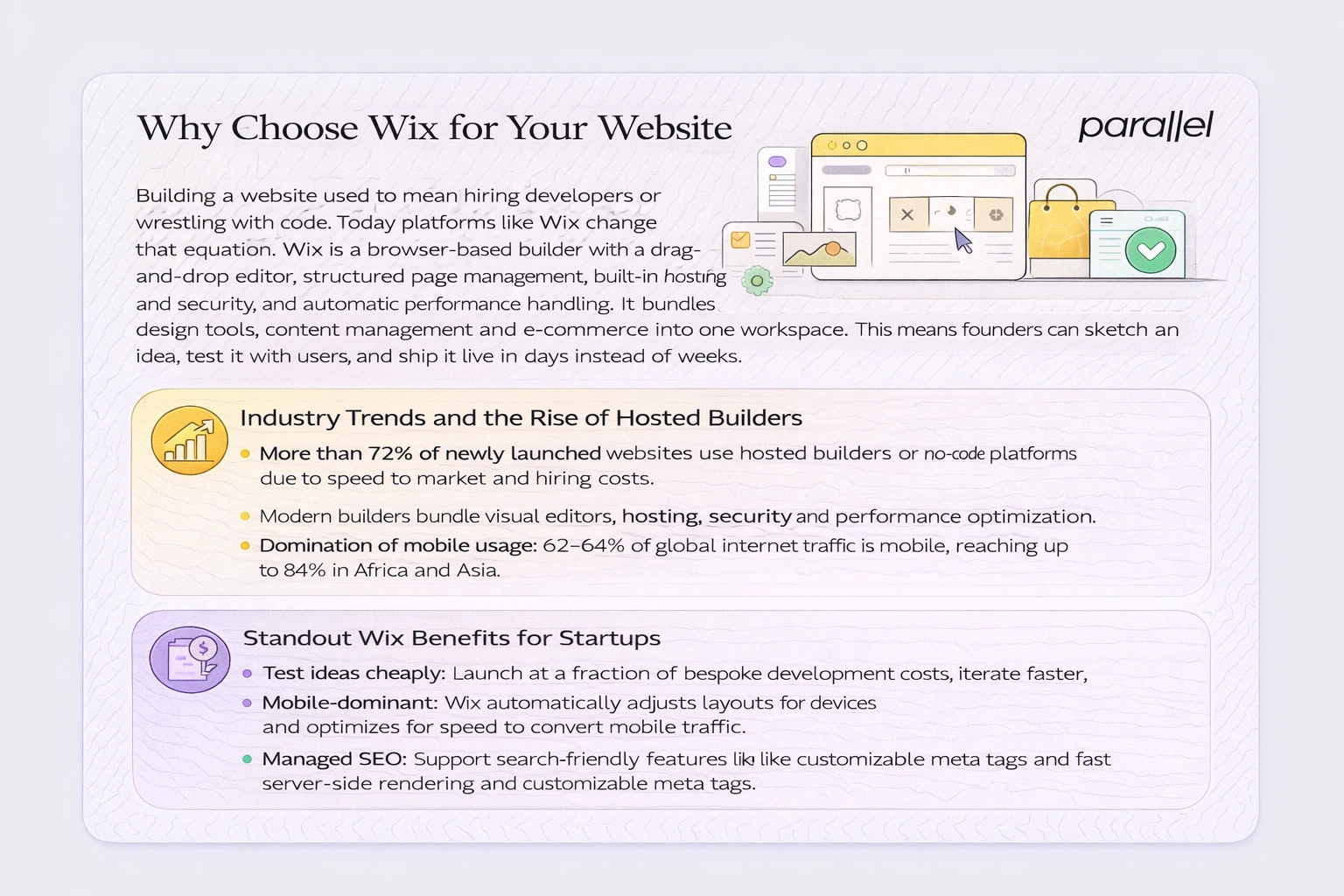 Why choose Wix for your website