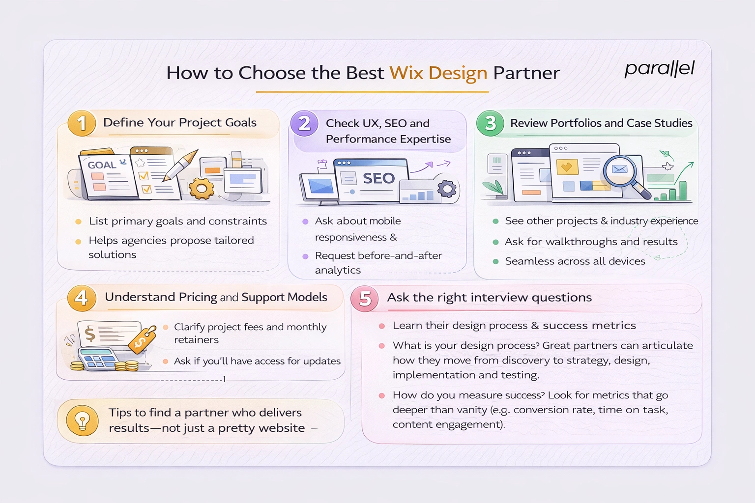 How to choose the best Wix design partner