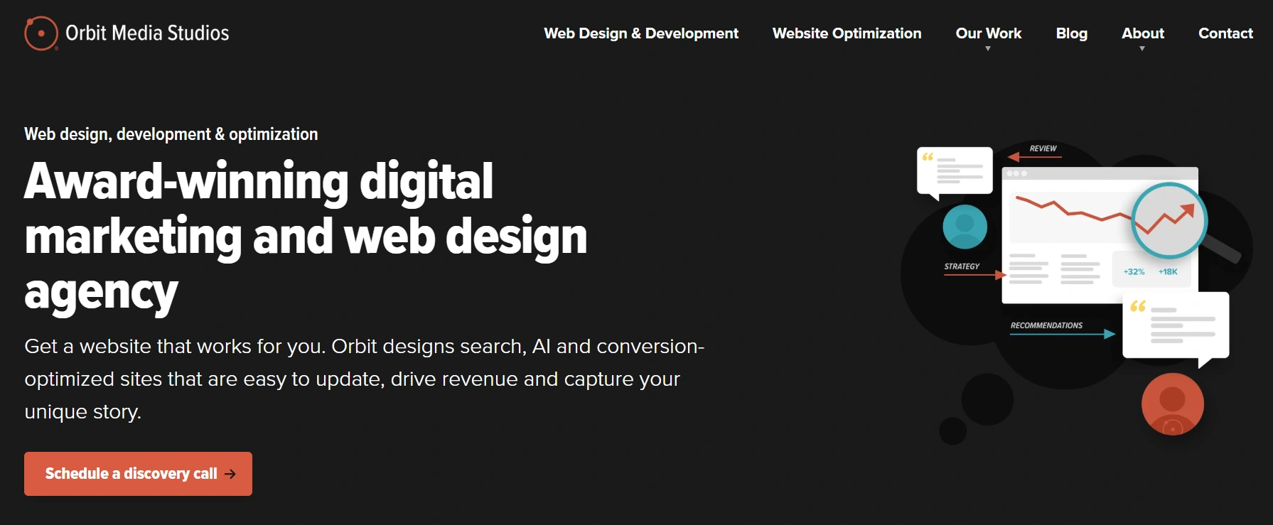 Orbit Media Studios — SEO & conversion specialists