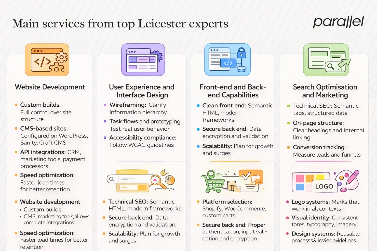 Main services from top Leicester experts