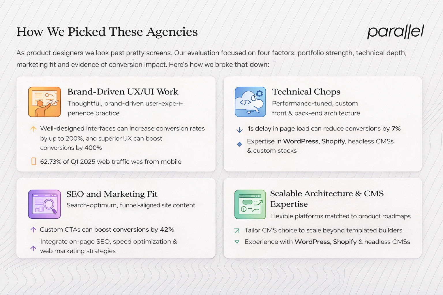 How we picked these agencies