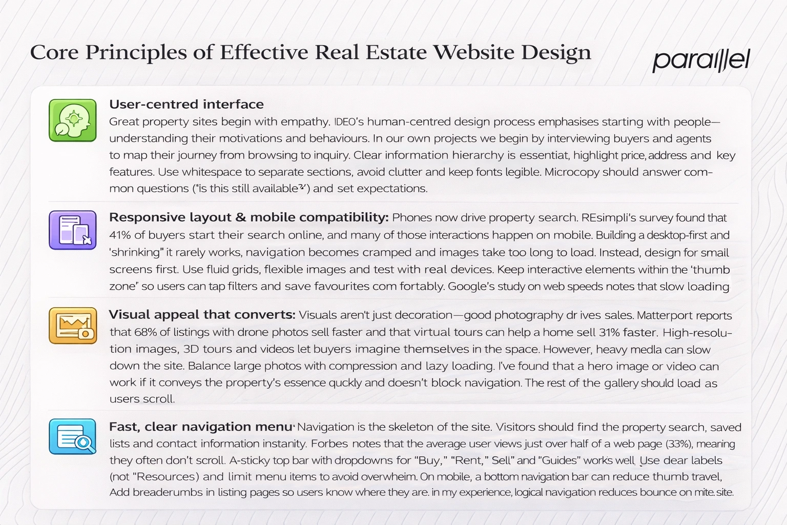 Core principles of effective real estate website design