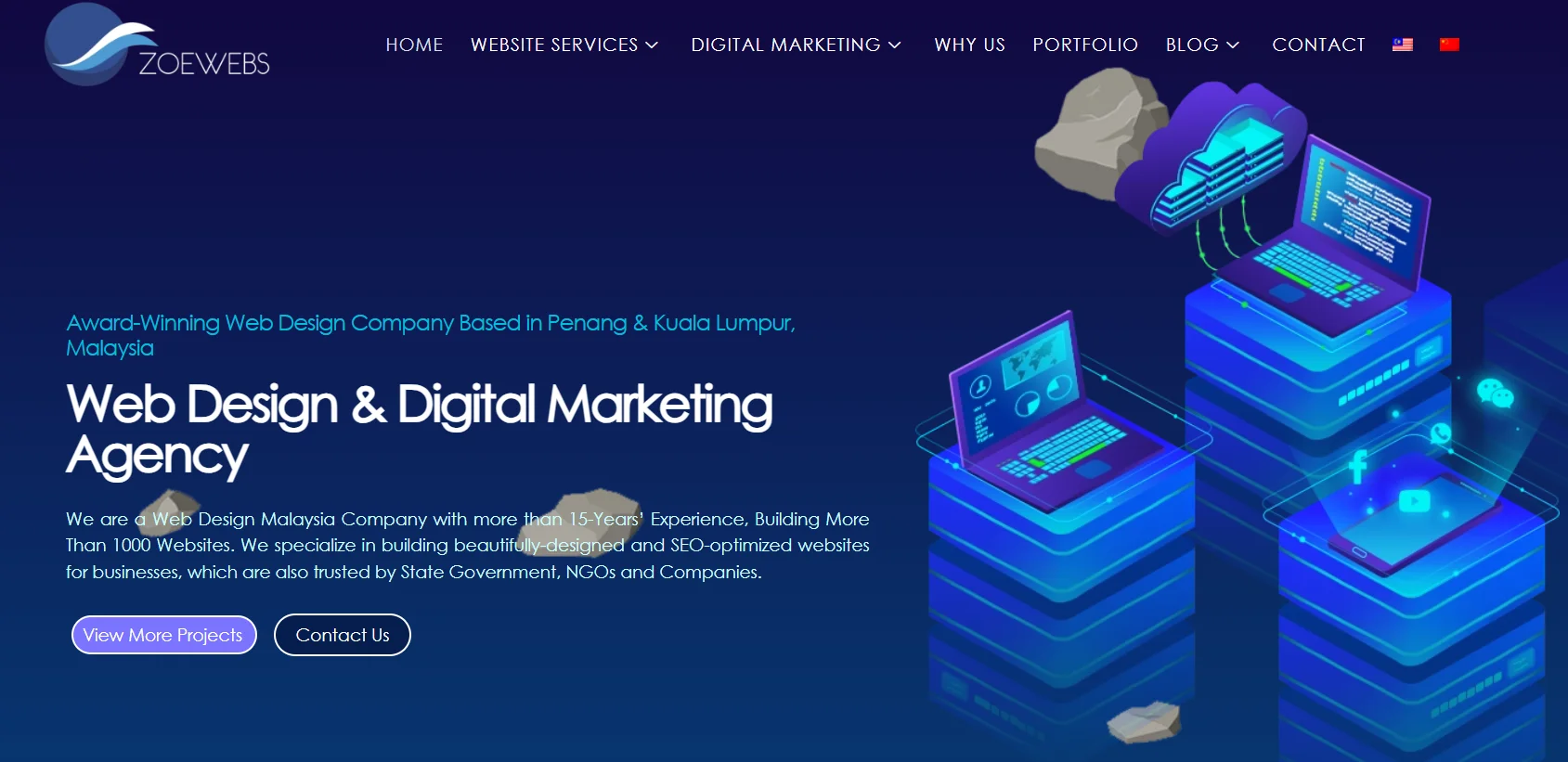 Zoewebs – web design company Malaysia for practical solutions