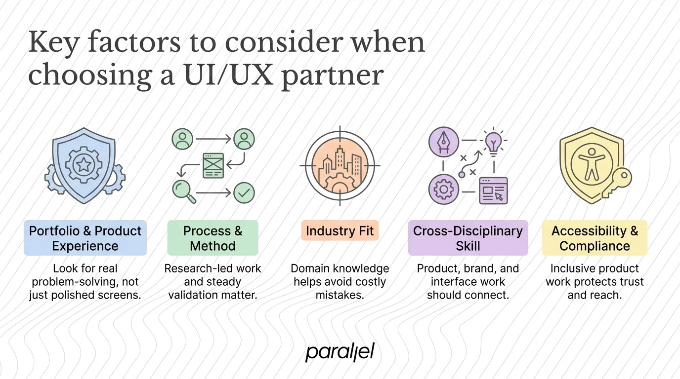 Key factors to consider when choosing a UI/UX partner