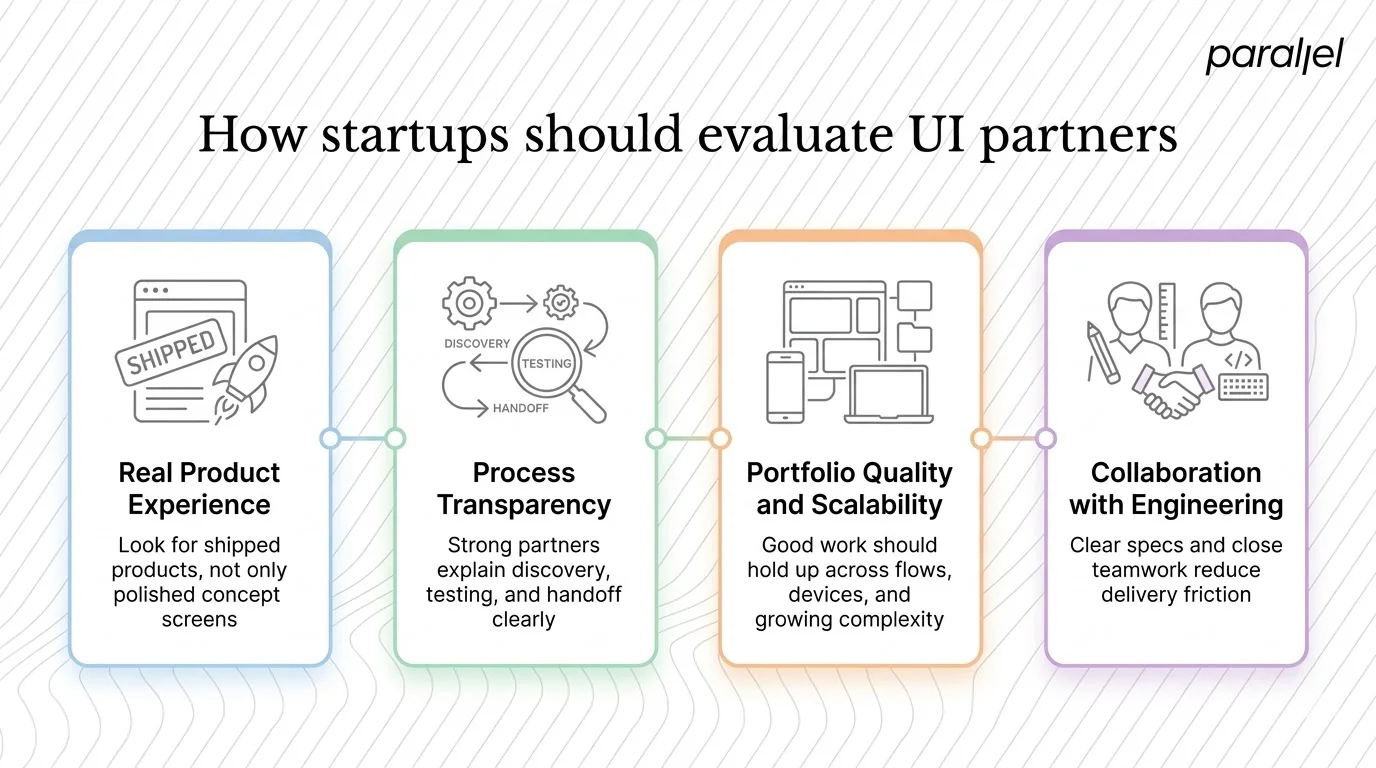 How startups should evaluate UI partners