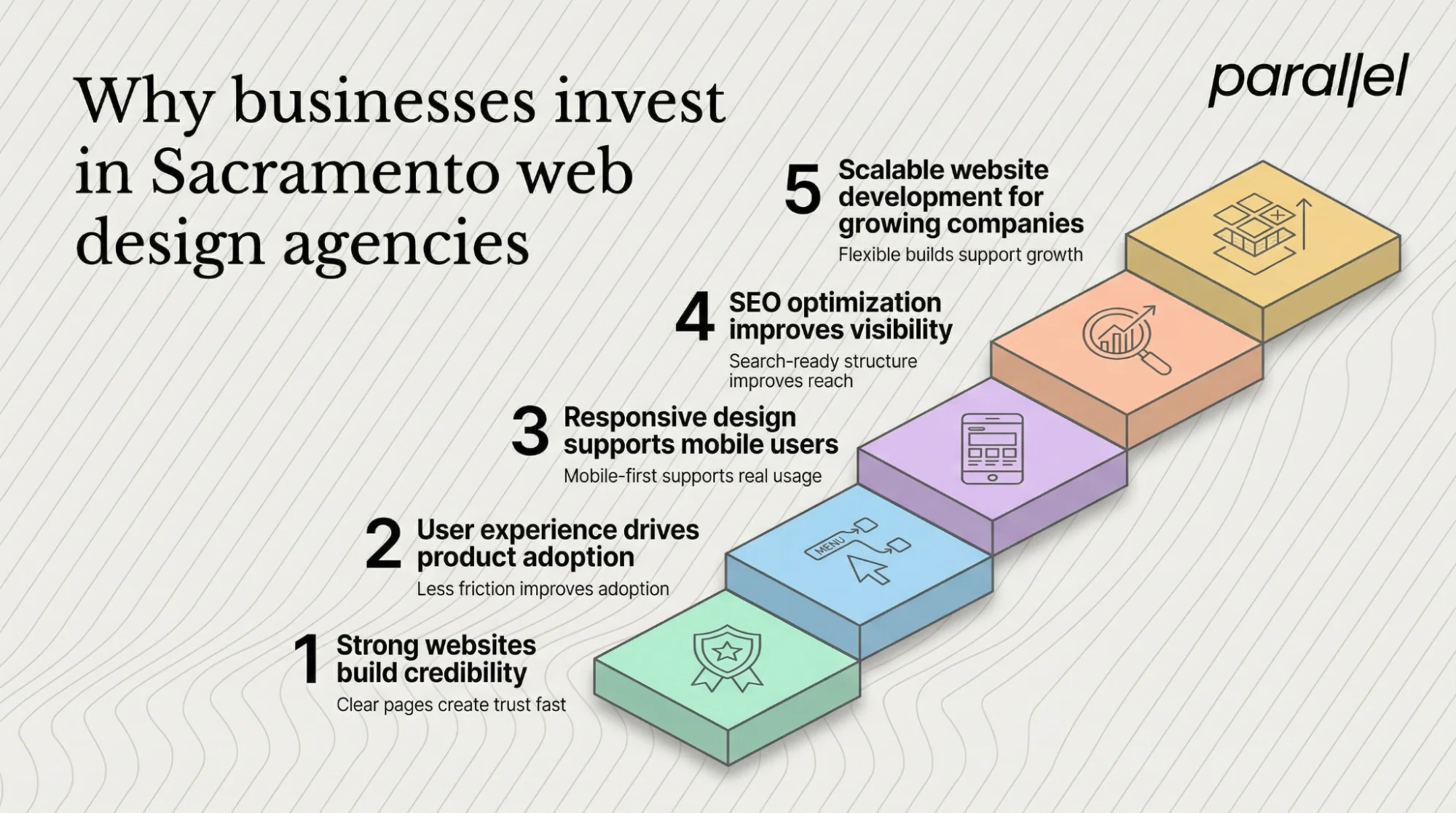 Why businesses in Sacramento invest in web design agencies