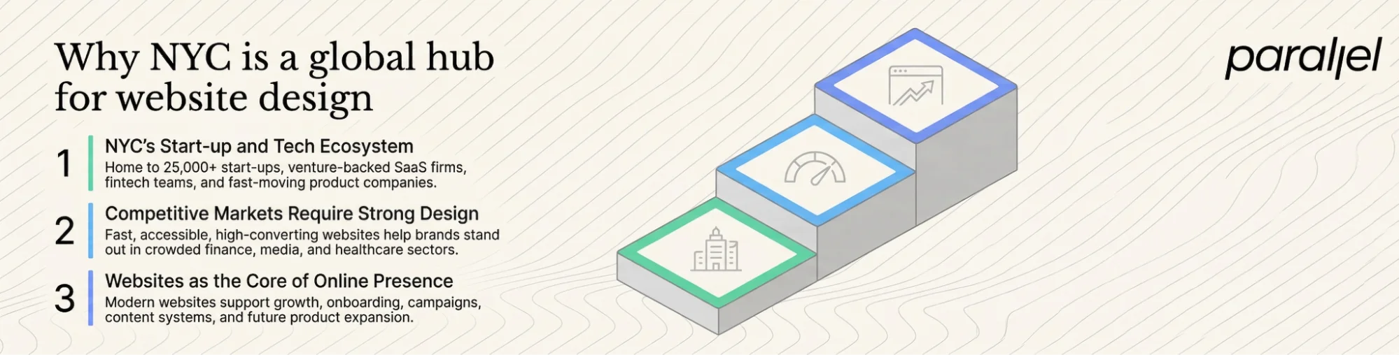 Why NYC is a global hub for website design