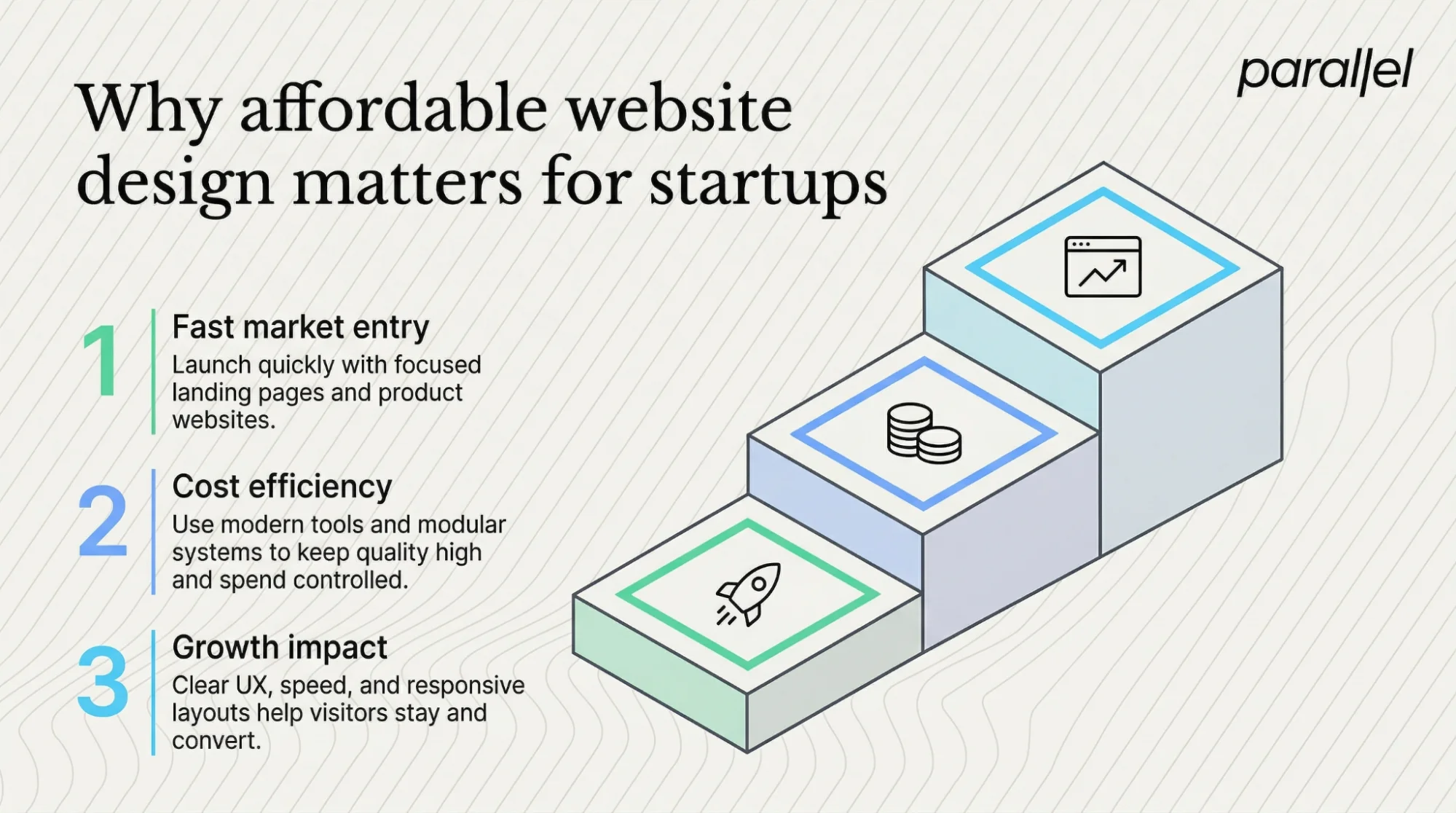 Why affordable website design matters for startups