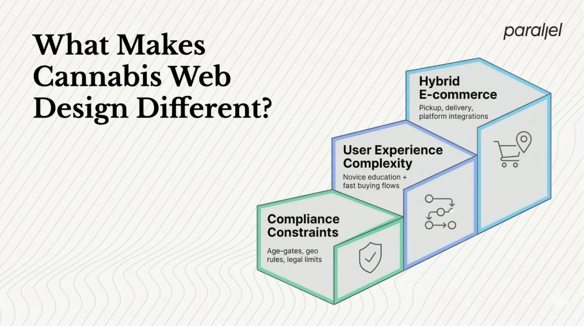 What Makes Cannabis Web Design Different?