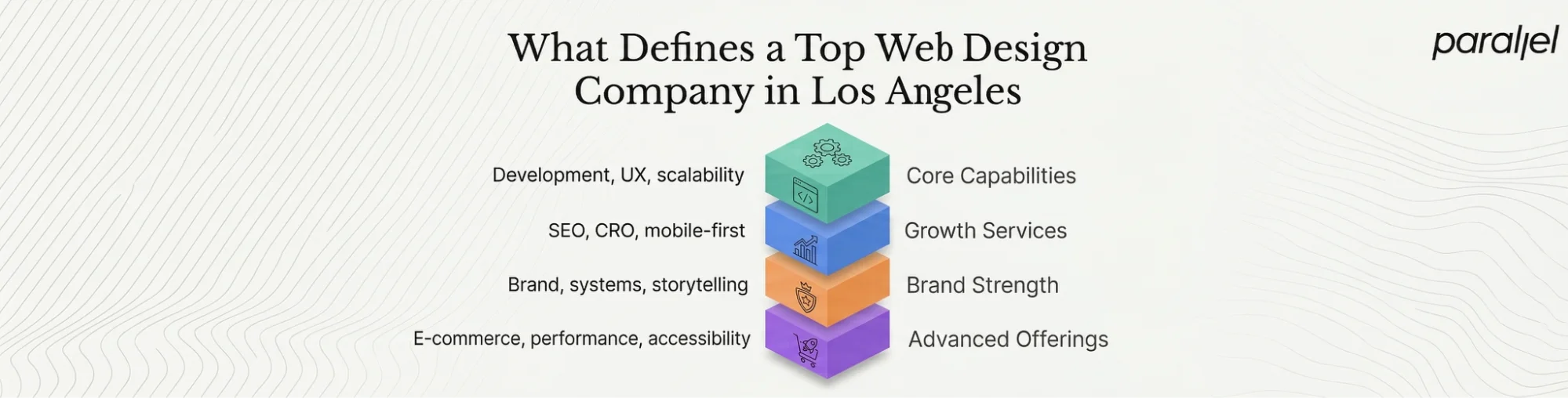 What Defines a “Top” Web Design Company in Los Angeles