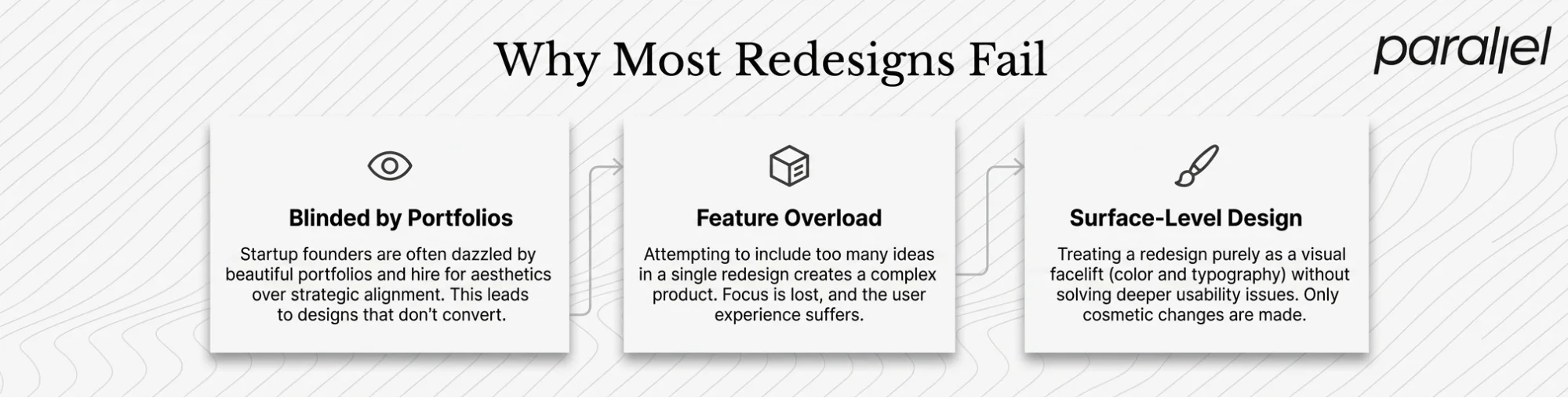 Why most redesigns fail