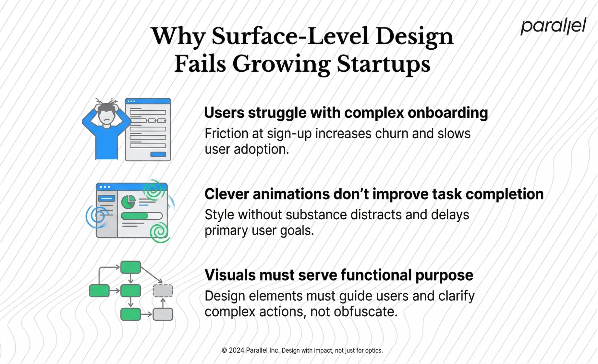 Why surface-level design fails growing startups