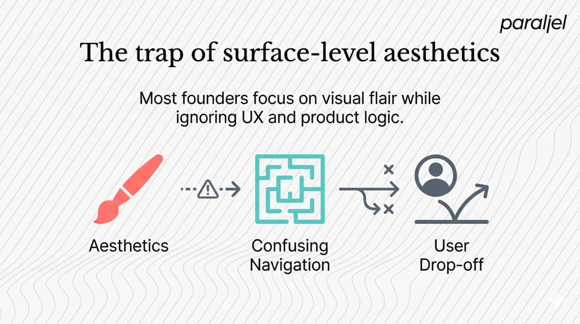 The trap of surface-level aesthetics