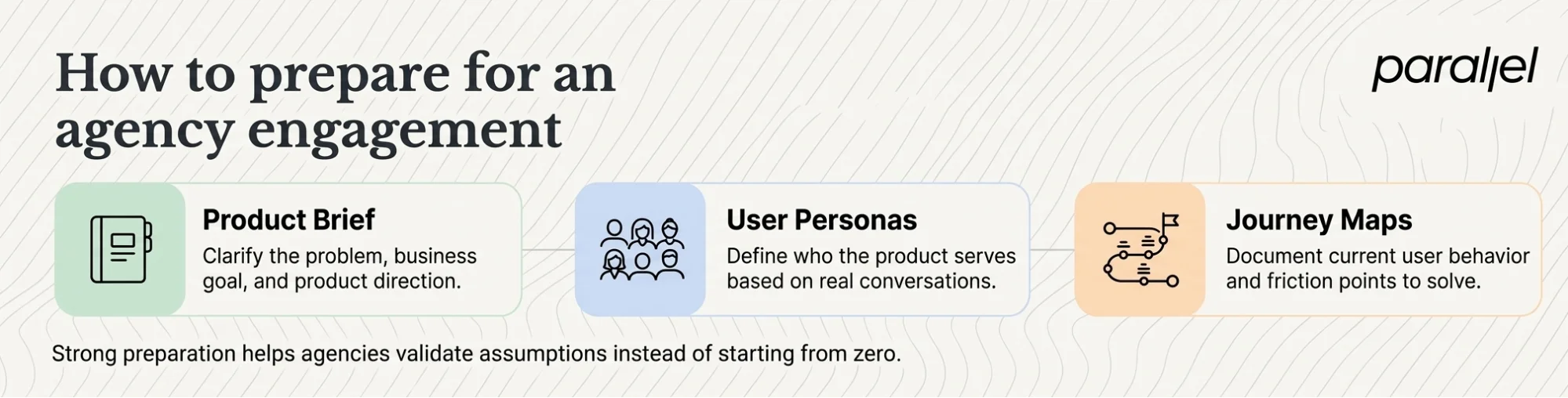 How to prepare for an agency engagement