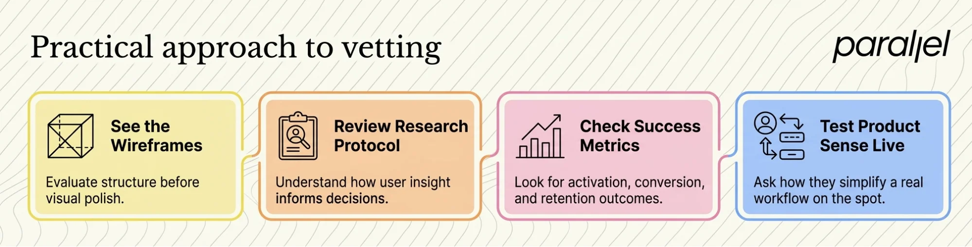 Practical approach to vetting