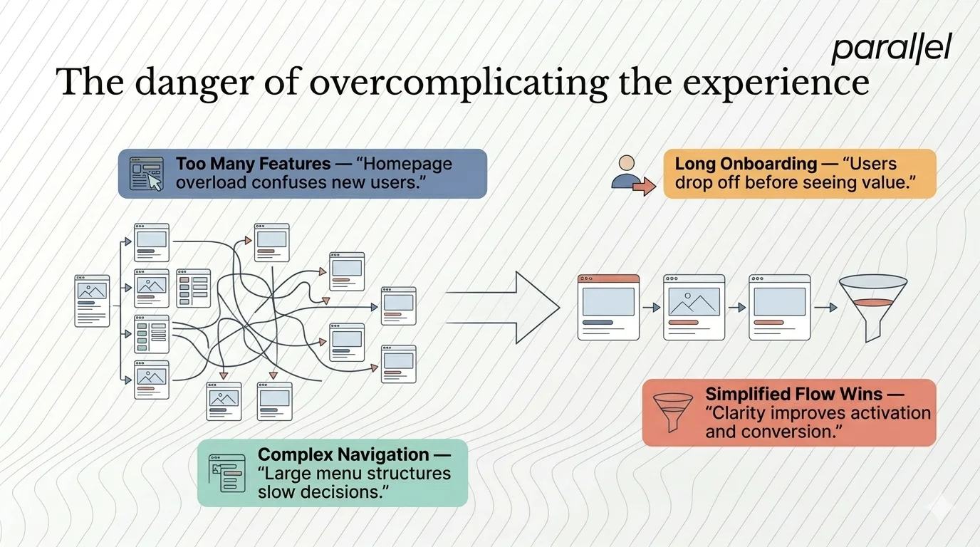 The danger of overcomplicating the experience