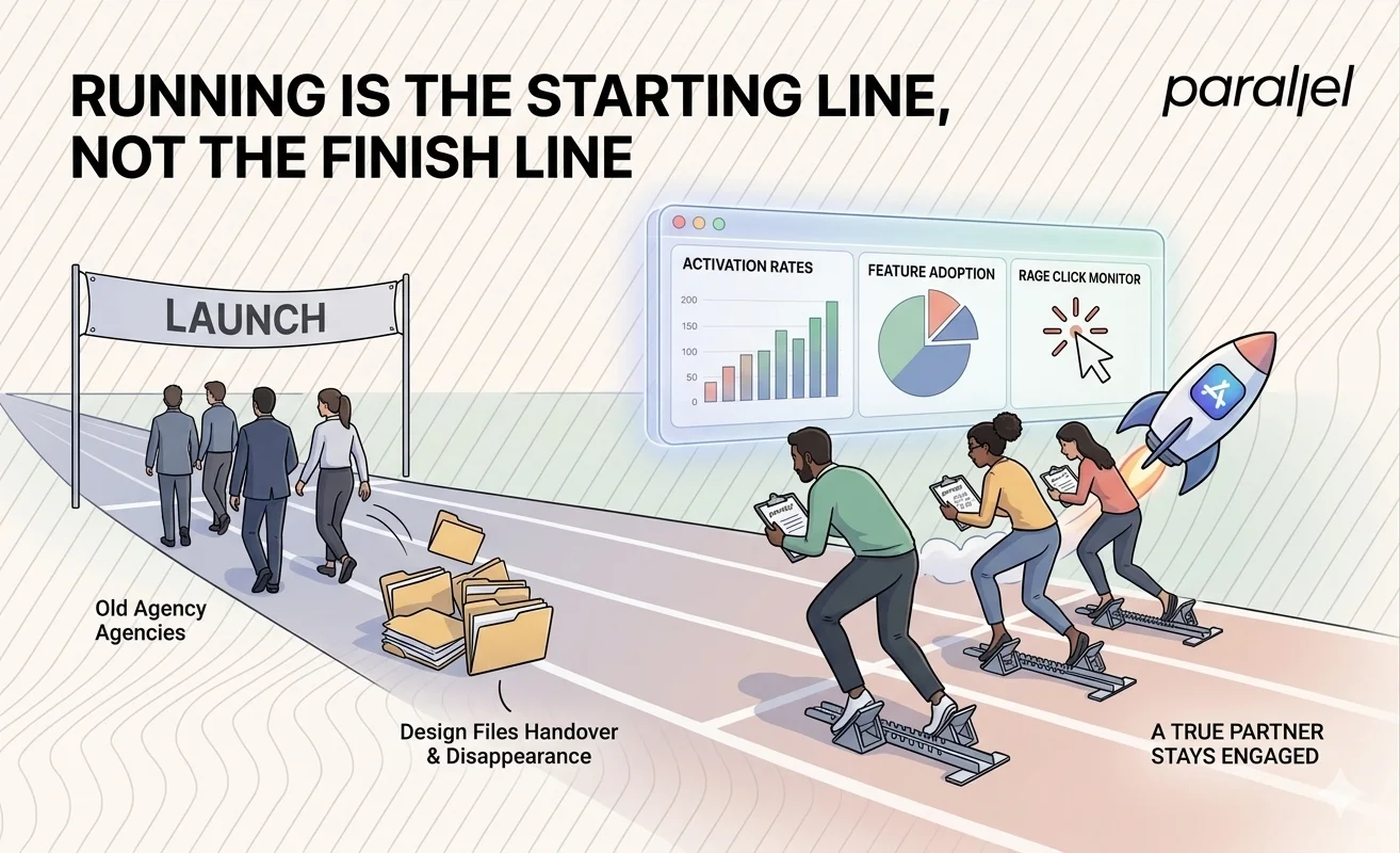 Measuring success beyond the launch