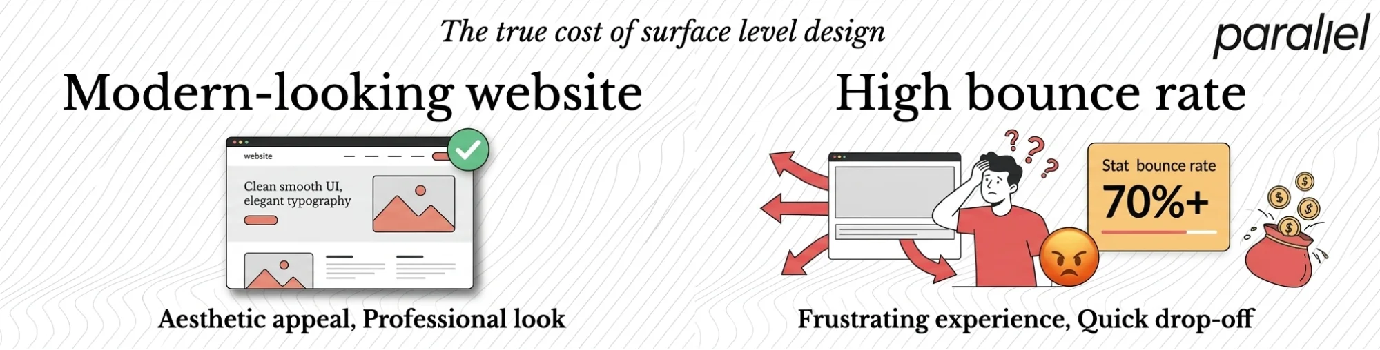 The true cost of surface level design