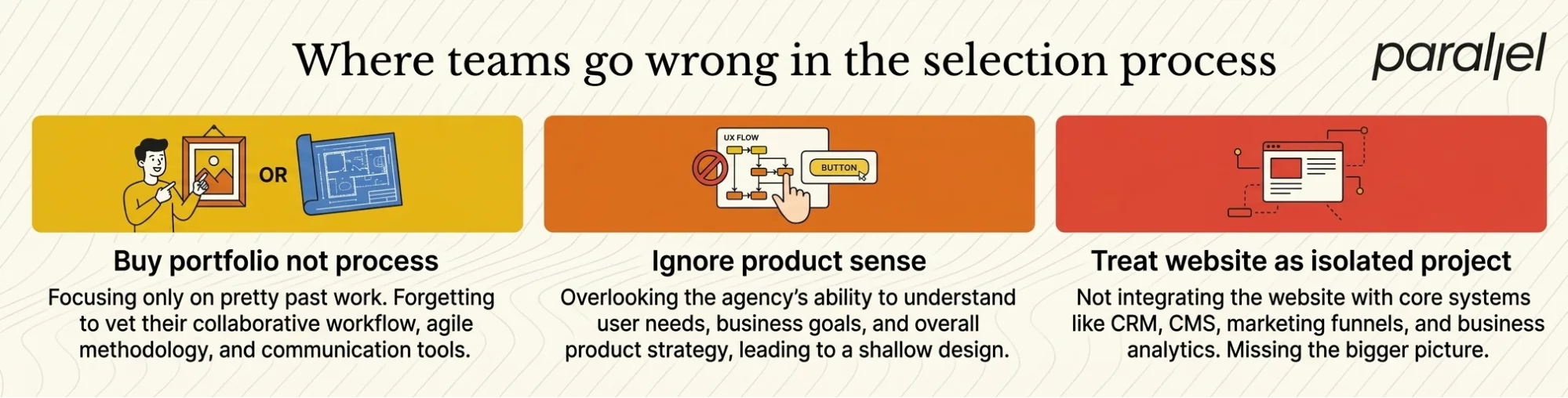 Where teams go wrong in the selection process