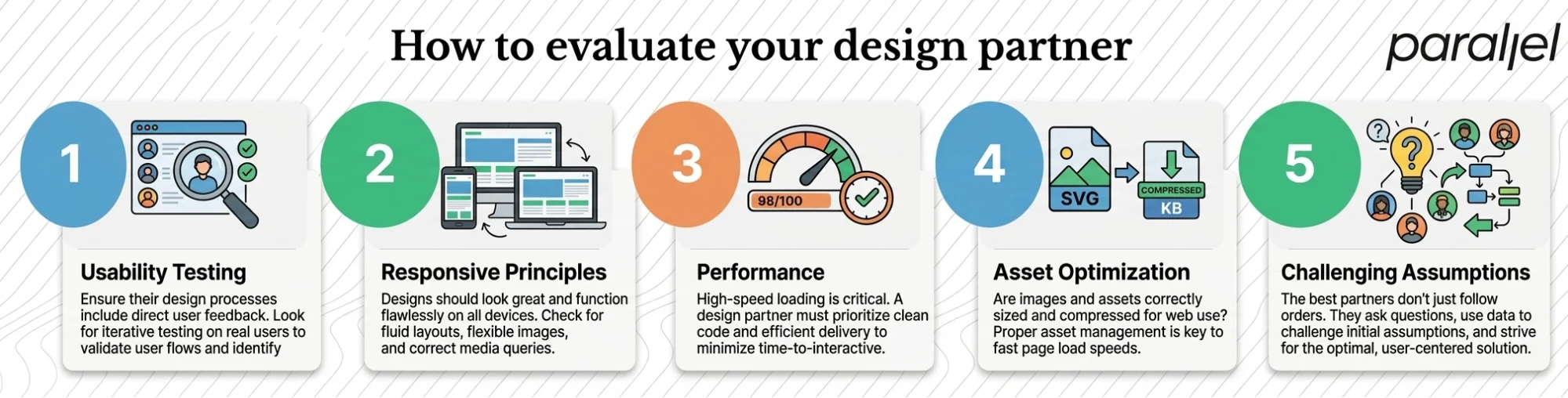 How to evaluate your design partner